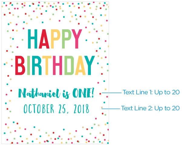 Personalized Happy Birthday Poster (18x24)